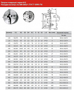   d 315  4-  12 ( 8)   ( 7100-0041)